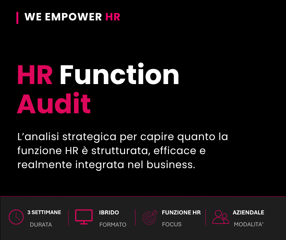 HR Function Audit